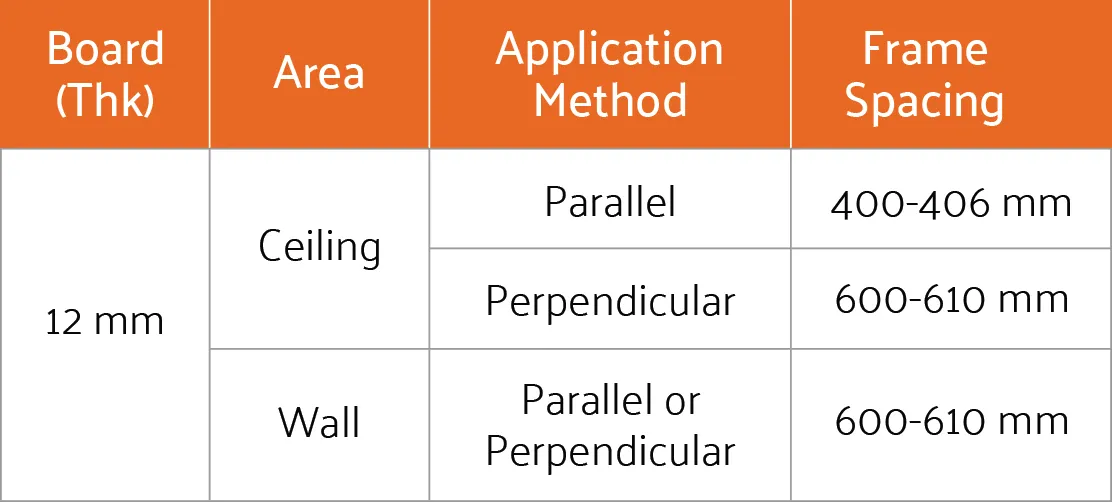 Echo Shield Product Installation v3