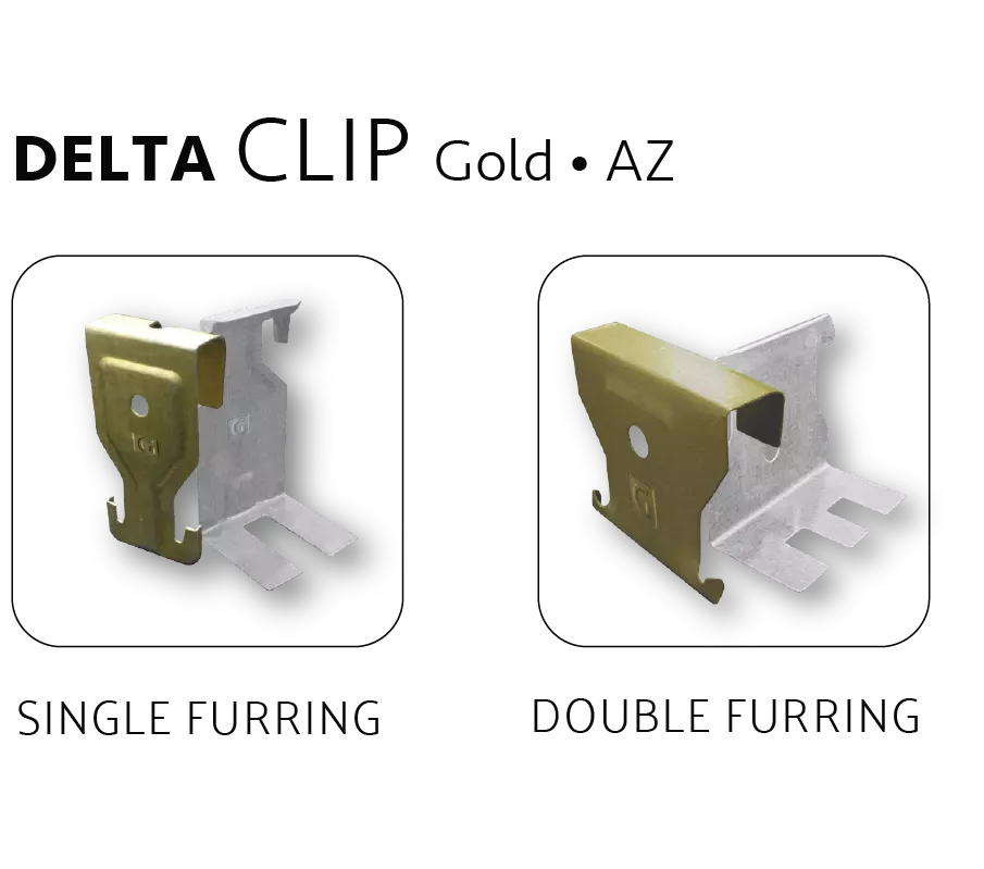 Delta Clip Gold and AZ Product Photo webp