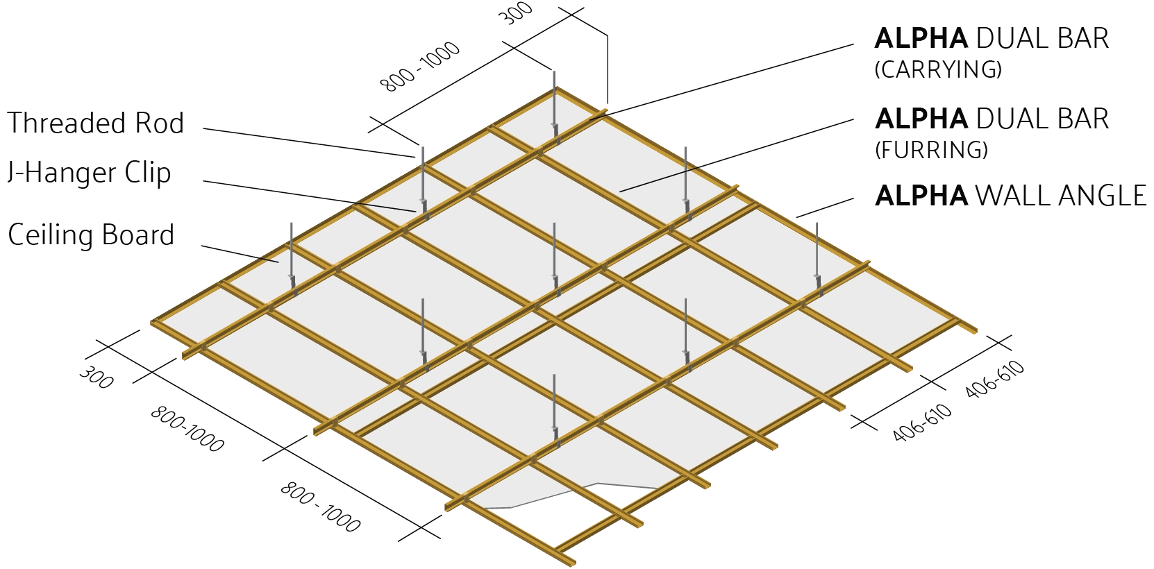 Alpha Product Installation 2